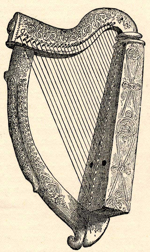 Irish Products
